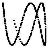 fig.complex_offsets