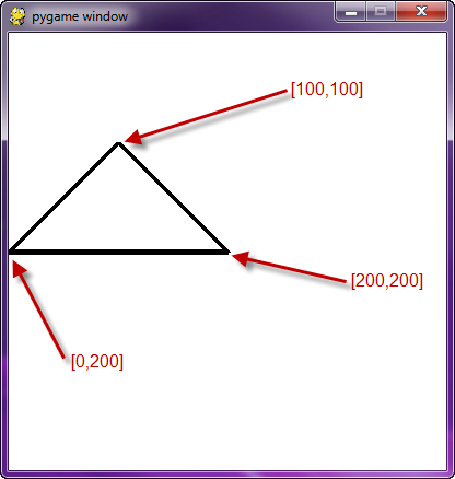 fig.triangle