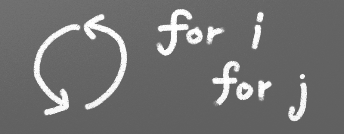 fig.nested_loops