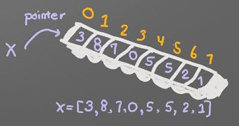 fig.ice_cube_tray
