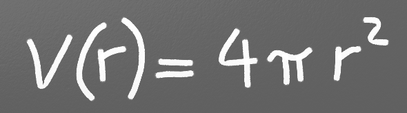 fig.function
