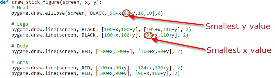 fig.code_example