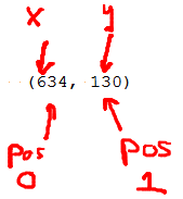 fig.coordinates
