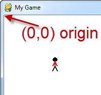 fig.stick_figure