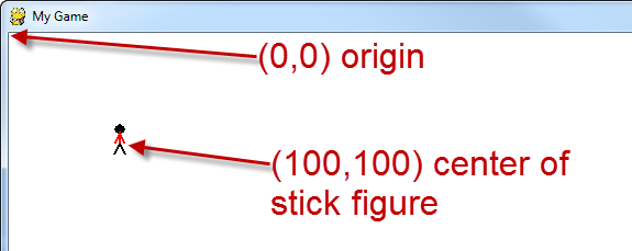 fig.stick_figure_2