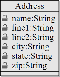 fig.address_example_3