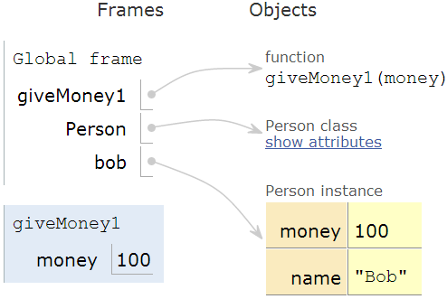 fig.function_references_1