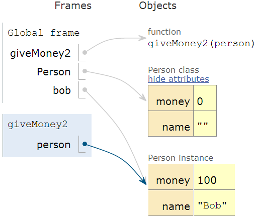 fig.function_references_2