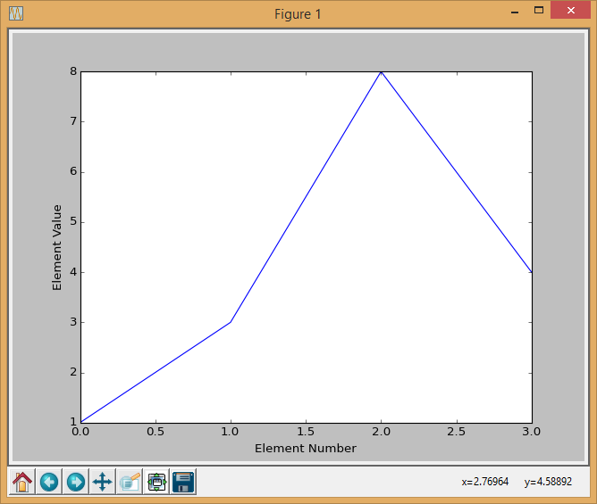 fig.matplotlib_01