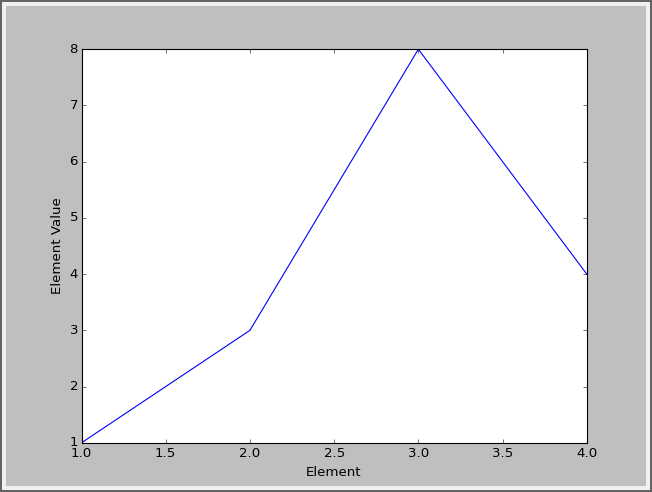 fig.matplotlib_02