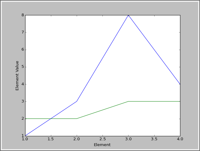 fig.matplotlib_03
