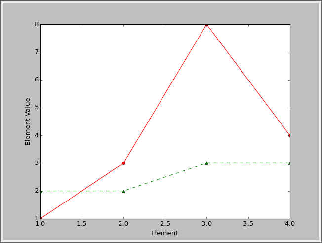 fig.matplotlib_04