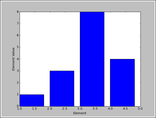 fig.matplotlib_05