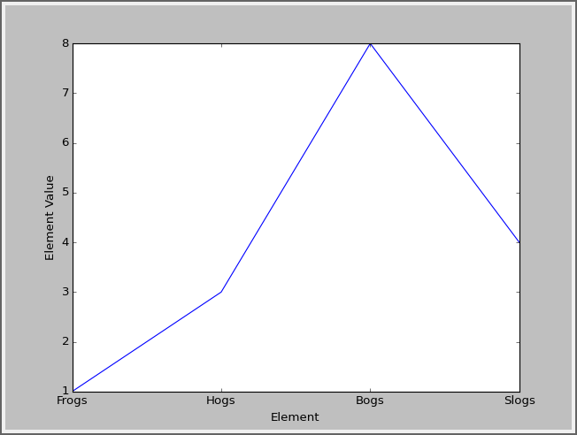 fig.matplotlib_06