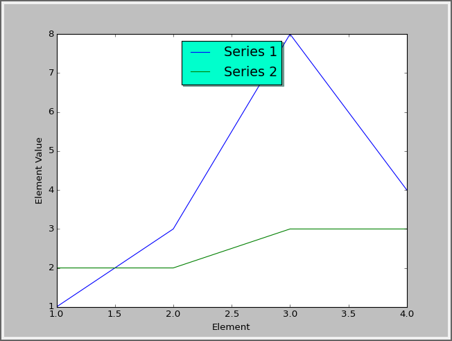 fig.matplotlib_07