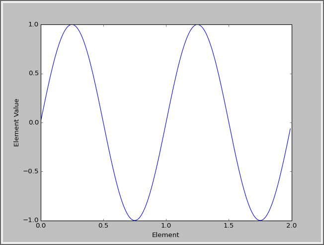 fig.matplotlib_08