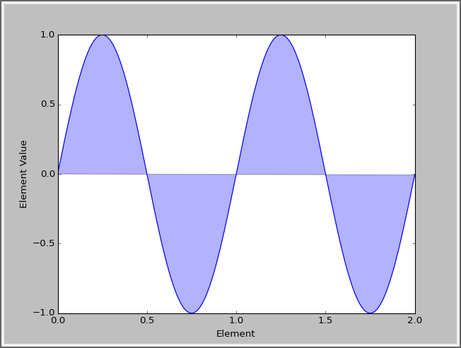 fig.matplotlib_09