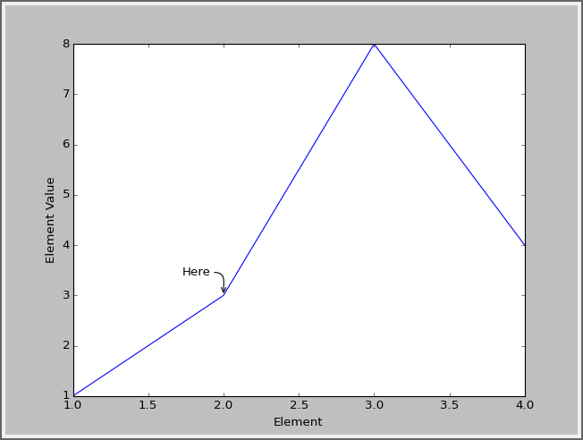 fig.matplotlib_10