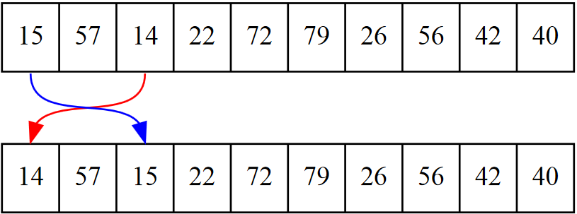 swap_positions_1
