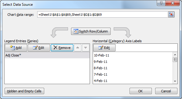 fig.remove-all-but-close
