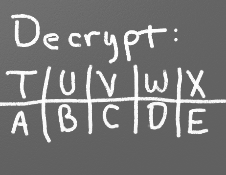 fig.decryption