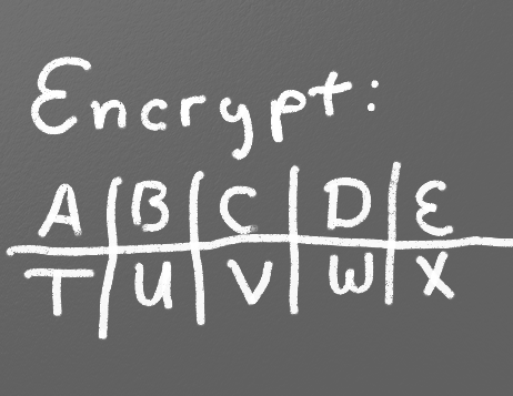 fig.encryption